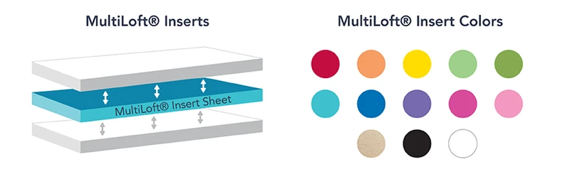 MultiLoft inserts šema i paleta insert boja za sendvič papir